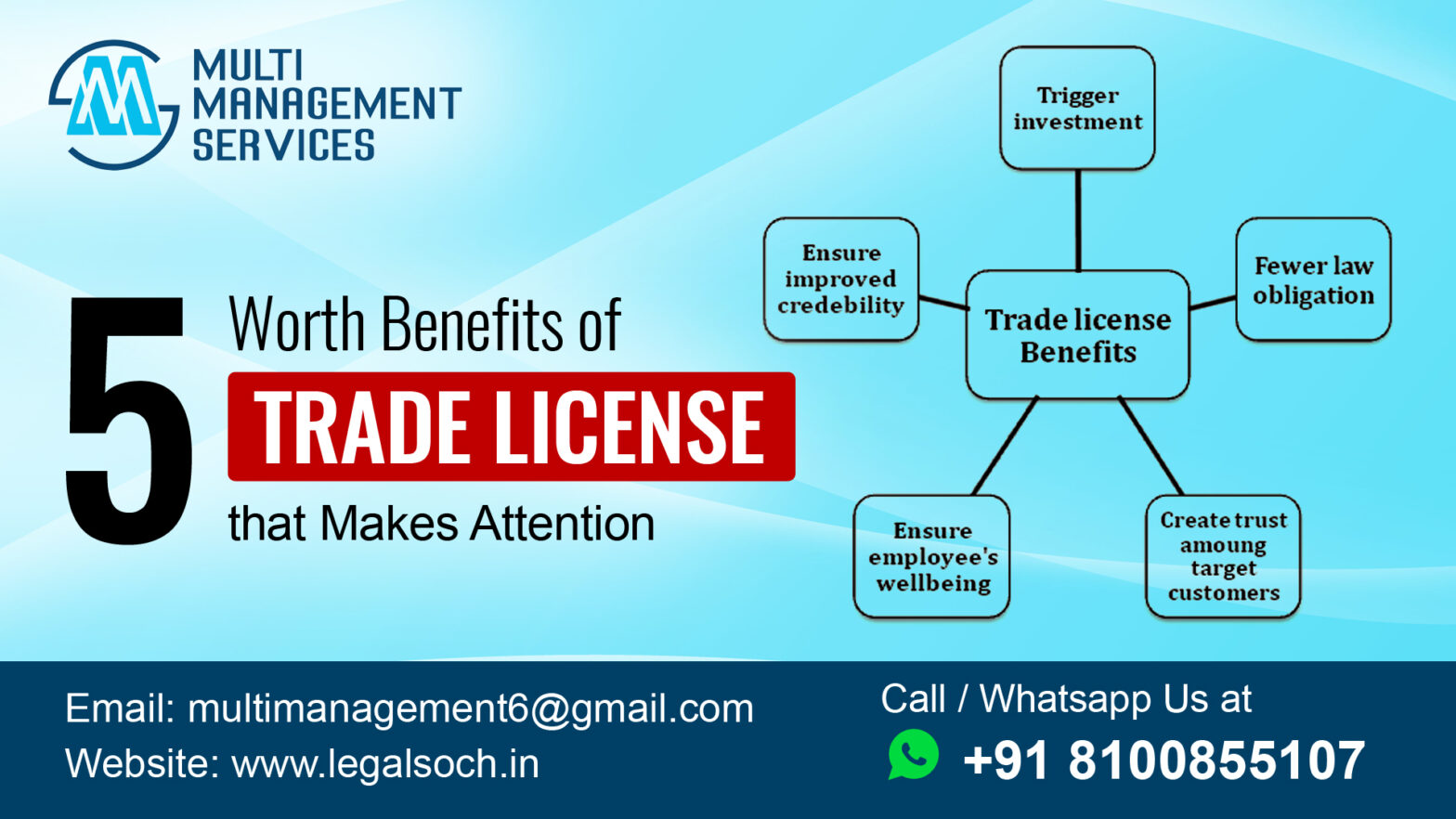 Trade license registration online